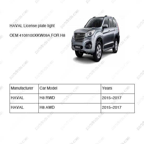 4108100XKW09A|4108100XKW09A | License plate light | HAVAL parts | | | H8 RWD | H8 AWD | PartsFinds