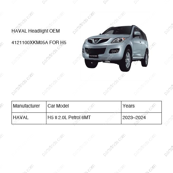4121100XKM05A|4121100XKM05A | Headlight | HAVAL parts | | | H5 II 2.0L Petrol 6MT | PartsFinds