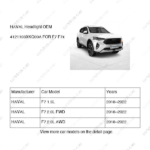 4121103XKQ00A|4121103XKQ00A | Headlight | HAVAL parts | | | F7 1.5L | F7 2.0L FWD | F7 2.0L AWD | PartsFinds