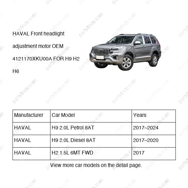 4121170XKU00A|4121170XKU00A | Front headlight adjustment motor | HAVAL parts | | | H9 2.0L Petrol 8AT | H9 2.0L Diesel 8AT | H2 1.5L 6MT FWD | PartsFinds