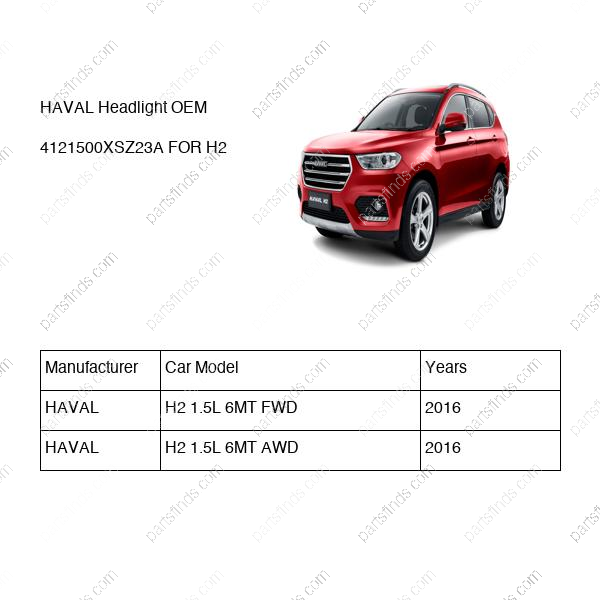 4121500XSZ23A|4121500XSZ23A | Headlight | HAVAL parts | | | H2 1.5L 6MT FWD | H2 1.5L 6MT AWD | PartsFinds