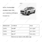 4121710XSZ23A|4121710XSZ23A | Front headlight adjustment motor | HAVAL parts | | | M6 6MT | M6 6AT | M6 7AT | PartsFinds