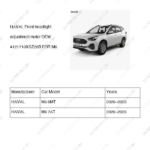 4121710XSZ23B|4121710XSZ23B | Front headlight adjustment motor | HAVAL parts | | | M6 6MT | M6 7AT | PartsFinds