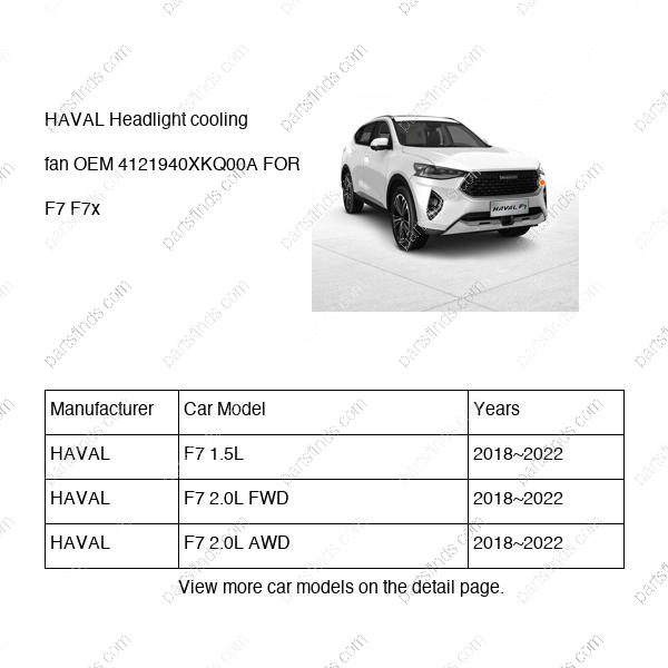4121940XKQ00A|4121940XKQ00A | Headlight cooling fan | HAVAL parts | | | F7 1.5L | F7 2.0L FWD | F7 2.0L AWD | PartsFinds