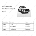 4123100XSZ63AF4|4123100XSZ63AF4 | Interior ceiling light | HAVAL parts | | | F7 1.5L | F7 2.0L FWD | F7 2.0L AWD | PartsFinds