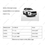 5015101AKQ00A|5015101AKQ00A | Blind spot sensor bracket | HAVAL parts | | | F7 1.5L | F7 2.0L FWD | F7 2.0L AWD | PartsFinds