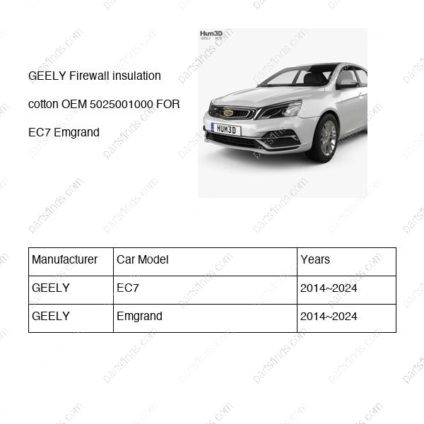 5025001000|5025001000 | Firewall insulation cotton | GEELY parts | | | EC7 | Emgrand | PartsFinds