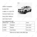 515MHA-1701101KA|515MHA1701101KA | Transmission housing | CHERY parts | | | TIGGO3X | TIGGO2 | Celer Sedan | PartsFinds