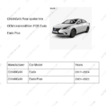 5160100-BN01|5160100BN01 | Rear spoiler trim | CHANGAN parts | C211F270806-0500 | C211F2708060500 | Eado | Eado Plus | PartsFinds