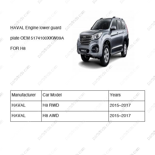 5174100XKW09A|5174100XKW09A | Engine lower guard plate | HAVAL parts | | | H8 RWD | H8 AWD | PartsFinds