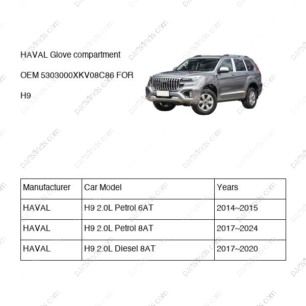 5303000XKV08C86|5303000XKV08C86 | Glove compartment | HAVAL parts | | | H9 2.0L Petrol 6AT | H9 2.0L Petrol 8AT | H9 2.0L Diesel 8AT | PartsFinds