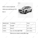 5303100XKZ96A3Y|5303100XKZ96A3Y | Glove compartment | HAVAL parts | | | M6 6MT | M6 6AT | H6 I 1.5L Petrol 6MT FWD | PartsFinds