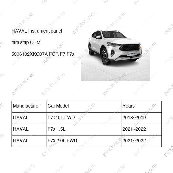 5306102XKQ07A|5306102XKQ07A | Instrument panel trim strip | HAVAL parts | | | F7 2.0L FWD | F7x 1.5L | F7x 2.0L FWD | PartsFinds