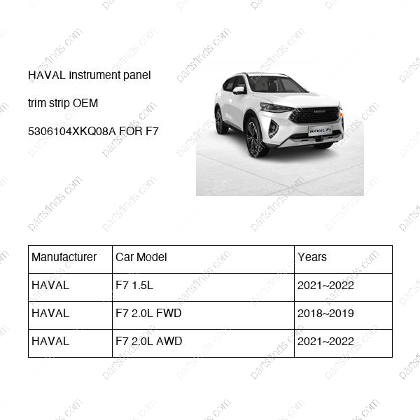 5306104XKQ08A|5306104XKQ08A | Instrument panel trim strip | HAVAL parts | | | F7 1.5L | F7 2.0L FWD | F7 2.0L AWD | PartsFinds