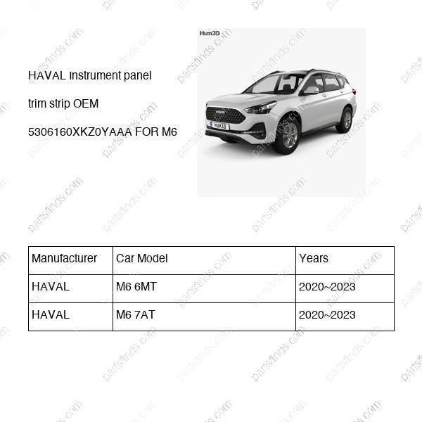 5306160XKZ0YAAA|5306160XKZ0YAAA | Instrument panel trim strip | HAVAL parts | | | M6 6MT | M6 7AT | PartsFinds