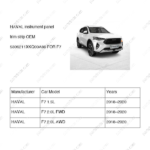 5306211XKQ00A86|5306211XKQ00A86 | Instrument panel trim strip | HAVAL parts | | | F7 1.5L | F7 2.0L FWD | F7 2.0L AWD | PartsFinds