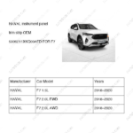 5306211XKQ00AFD|5306211XKQ00AFD | Instrument panel trim strip | HAVAL parts | | | F7 1.5L | F7 2.0L FWD | F7 2.0L AWD | PartsFinds