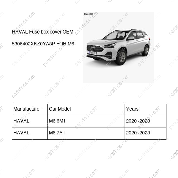 5306402XKZ0YA8P|5306402XKZ0YA8P | Fuse box cover | HAVAL parts | | | M6 6MT | M6 7AT | PartsFinds