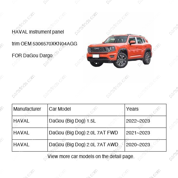 5306570XKN04AGG|5306570XKN04AGG | Instrument panel trim | HAVAL parts | | | DaGou (Big Dog) 1.5L | DaGou (Big Dog) 2.0L 7AT FWD | DaGou (Big Dog) 2.0L 7AT AWD | PartsFinds