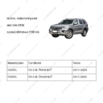 5306820BKV64A|5306820BKV64A | Instrument panel side trim | HAVAL parts | | | H9 2.0L Petrol 8AT | H9 2.0L Diesel 8AT | PartsFinds