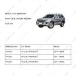 5401295XKV08A|5401295XKV08A | Fuel tank outer cover | HAVAL parts | | | H9 2.0L Petrol 6AT | H9 2.0L Petrol 8AT | H9 2.0L Diesel 8AT | PartsFinds
