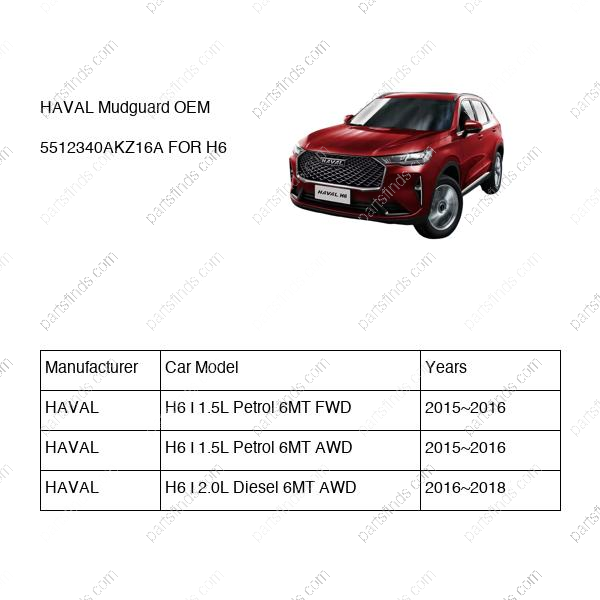 5512340AKZ16A|5512340AKZ16A | Mudguard | HAVAL parts | | | H6 I 1.5L Petrol 6MT FWD | H6 I 1.5L Petrol 6MT AWD | H6 I 2.0L Diesel 6MT AWD | PartsFinds
