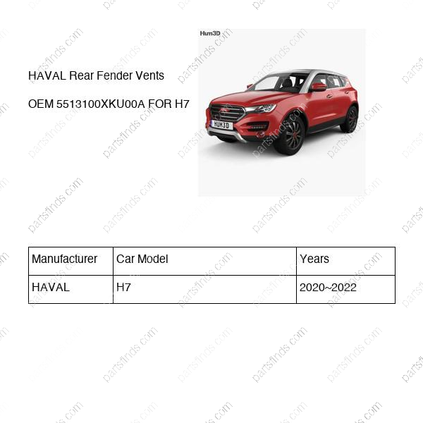5513100XKU00A|5513100XKU00A | Rear Fender Vents | HAVAL parts | | | H7 | PartsFinds