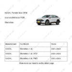 5531202XKN02A|5531202XKN02A | Fender Seal | HAVAL parts | | | Shenshou 1.5L | Shenshou 1.5L HEV | Shenshou 2.0L FWD | PartsFinds