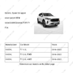 5604100XKQ00A86|5604100XKQ00A86 | Spare tire upper cover panel | HAVAL parts | | | F7 1.5L | F7 2.0L FWD | F7 2.0L AWD | PartsFinds