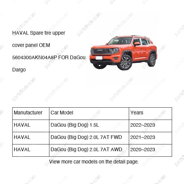 5604300AKN04A8P|5604300AKN04A8P | Spare tire upper cover panel | HAVAL parts | | | DaGou (Big Dog) 1.5L | DaGou (Big Dog) 2.0L 7AT FWD | DaGou (Big Dog) 2.0L 7AT AWD | PartsFinds