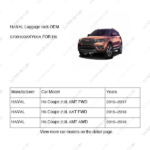 5709100AKY00A|5709100AKY00A | Luggage rack | HAVAL parts | | | H6 Coupe 2.0L 6MT FWD | H6 Coupe 2.0L 6AT FWD | H6 Coupe 2.0L 6MT AWD | PartsFinds