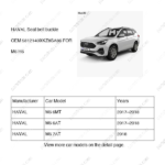 5812140XKZ8SA86|5812140XKZ8SA86 | Seat belt buckle | HAVAL parts | | | M6 6MT | M6 6AT | M6 7AT | PartsFinds