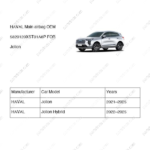 5820120XST01A8P|5820120XST01A8P | Main airbag | HAVAL parts | | | Jolion | Jolion Hybrid | PartsFinds