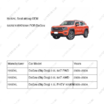 5820210XKN08A|5820210XKN08A | Seat airbag | HAVAL parts | | | DaGou (Big Dog) 2.0L 9AT FWD | DaGou (Big Dog) 2.0L 9AT AWD | DaGou (Big Dog) 1.5L PHEV 105KM | PartsFinds