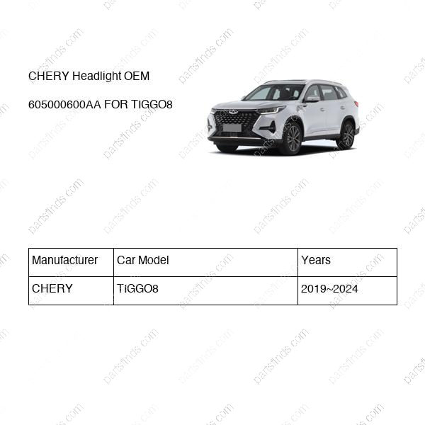 605000600AA|605000600AA | Headlight | CHERY parts | | | TIGGO8 | PartsFinds