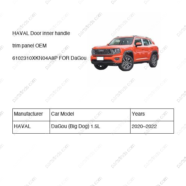 6102310XKN04A8P|6102310XKN04A8P | Door inner handle trim panel | HAVAL parts | | | DaGou (Big Dog) 1.5L | PartsFinds