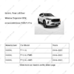 6104100XKQ00A|6104100XKQ00A | Rear Left Door Window Regulator | HAVAL parts | | | F7 1.5L | F7 2.0L FWD | F7 2.0L AWD | PartsFinds