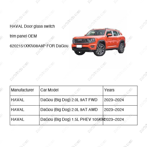 6202151XKN08A8P|6202151XKN08A8P | Door glass switch trim panel | HAVAL parts | | | DaGou (Big Dog) 2.0L 9AT FWD | DaGou (Big Dog) 2.0L 9AT AWD | DaGou (Big Dog) 1.5L PHEV 105KM...
