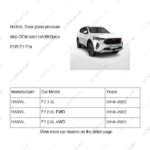 6207105XKQ00A|6207105XKQ00A | Door glass pressure strip | HAVAL parts | | | F7 1.5L | F7 2.0L FWD | F7 2.0L AWD | PartsFinds