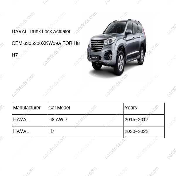 6305200XKW09A|6305200XKW09A | Trunk Lock Actuator | HAVAL parts | | | H8 AWD | H7 | PartsFinds