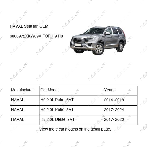 6803972XKW09A|6803972XKW09A | Seat fan | HAVAL parts | | | H9 2.0L Petrol 6AT | H9 2.0L Petrol 8AT | H9 2.0L Diesel 8AT | PartsFinds