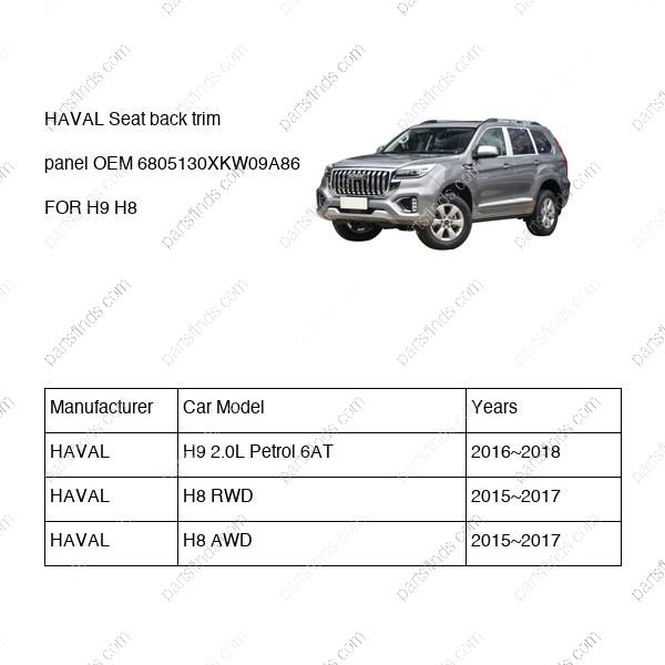 6805130XKW09A86|6805130XKW09A86 | Seat back trim panel | HAVAL parts | | | H9 2.0L Petrol 6AT | H8 RWD | H8 AWD | PartsFinds