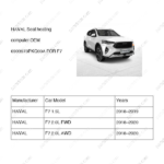 6903973PKQ00A|6903973PKQ00A | Seat heating computer | HAVAL parts | | | F7 1.5L | F7 2.0L FWD | F7 2.0L AWD | PartsFinds