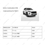 7008200AKQ00AF4|7008200AKQ00AF4 | Seat headrest | HAVAL parts | | | F7 1.5L | F7 2.0L FWD | F7 2.0L AWD | PartsFinds