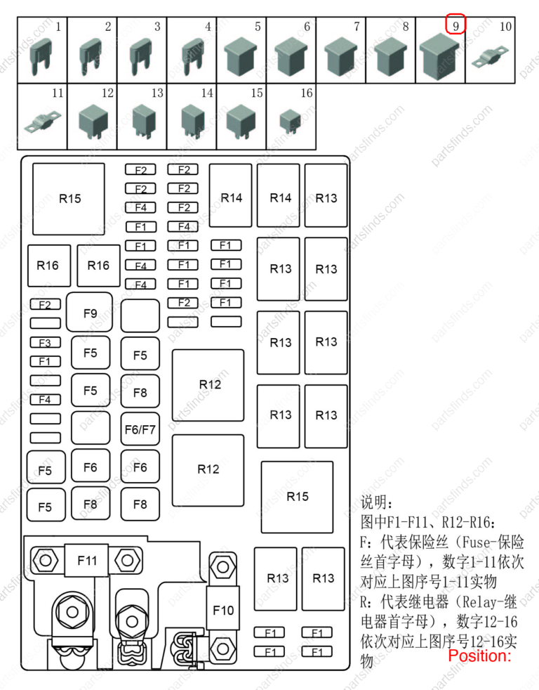 7073000600|7073000600 | Fuses | GEELY parts | 6600102021 | 6600102021 | Binrui | Coolray | PartsFinds