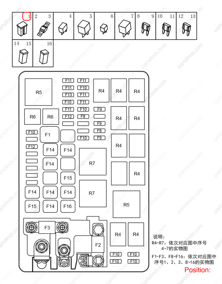 7075003100|7075003100 | Fuses | GEELY parts | 1067030089 | 1067030089 | Emgrand | Emgrand GT | OKAVANGO | PartsFinds
