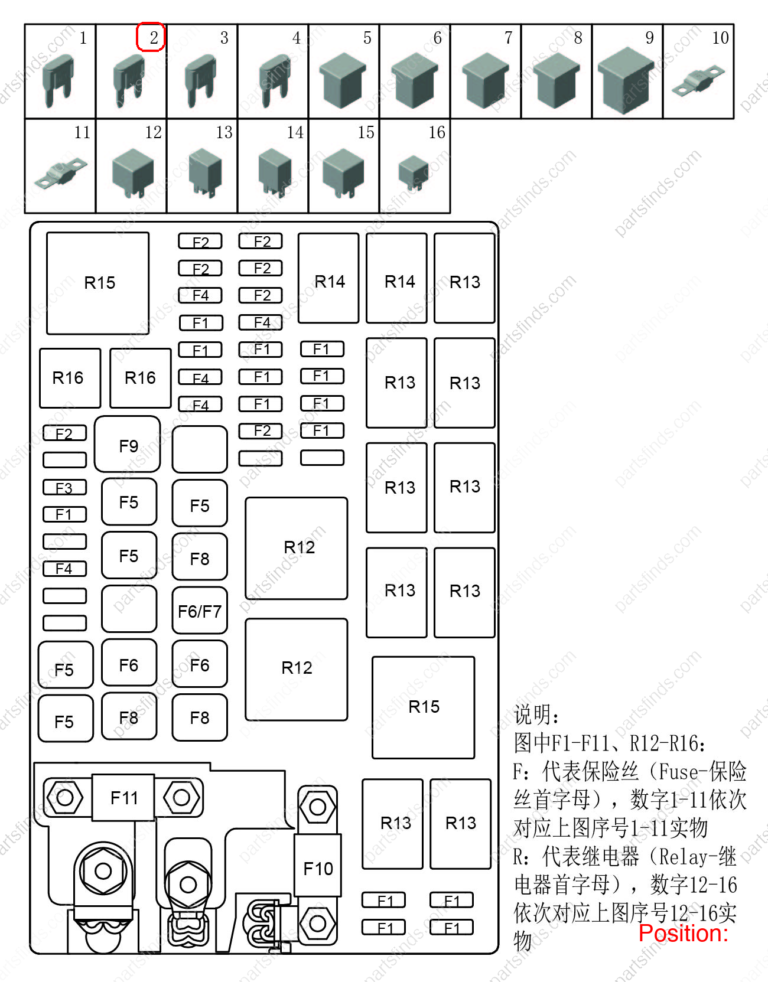 7075005300|7075005300 | Fuses | GEELY parts | 1017032981 | 1017032981 | CK | GC6 | EC7 | PartsFinds