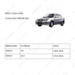 7075017200|7075017200 | Fuses | GEELY parts | | | CK | GC2 | PartsFinds
