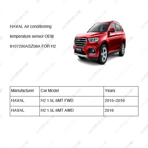 8107200ASZ08A|8107200ASZ08A | Air conditioning temperature sensor | HAVAL parts | | | H2 1.5L 6MT FWD | H2 1.5L 6MT AWD | PartsFinds