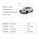8114030-BN05|8114030BN05 | Automatic headlight sensor | CHANGAN parts | C211F280103-1601 | C211F2801031601 | Eado | CS35 Plus | CS75 Plus | PartsFinds